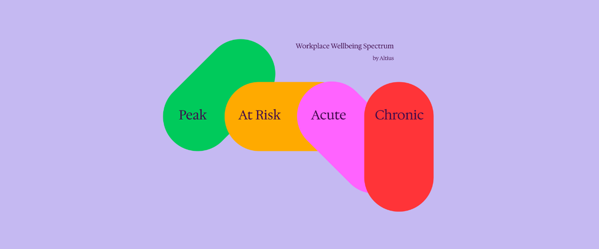 Free Quarterly Workplace Wellbeing Spectrum Webinar | August 2026